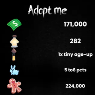 171k bucks / 282+ Age-up potions / 1x Tiny Age-up Potion / 5 to 6 free pet / 224k Gingerbread - Adopt me 