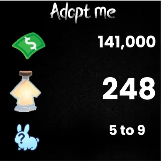 141K bucks / 248+ Age-up potions / 5 to 9 free pets  - Adopt me 