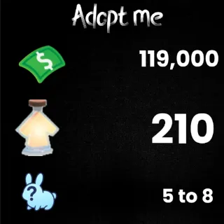 119K bucks / 210+ Age-up potions / 5 to 8 free pets  - Adopt me 