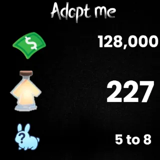 128K bucks / 227+ Age-up potions / 5 to 8 free pets  - Adopt me 