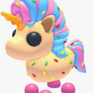 candicorn