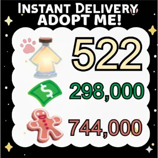 Age Up Potions + Bucks + Gingerbread - Adopt Me