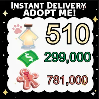 Age Up Potions + Bucks + Gingerbread - Adopt Me