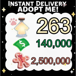 Age Up Potions + Bucks + Gingerbread - Adopt Me