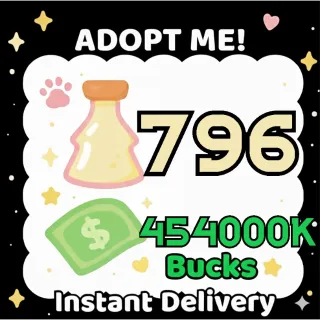 Age Up Potions + Bucks - Adopt Me