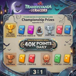 Transylvania Racers Monopoly Go!