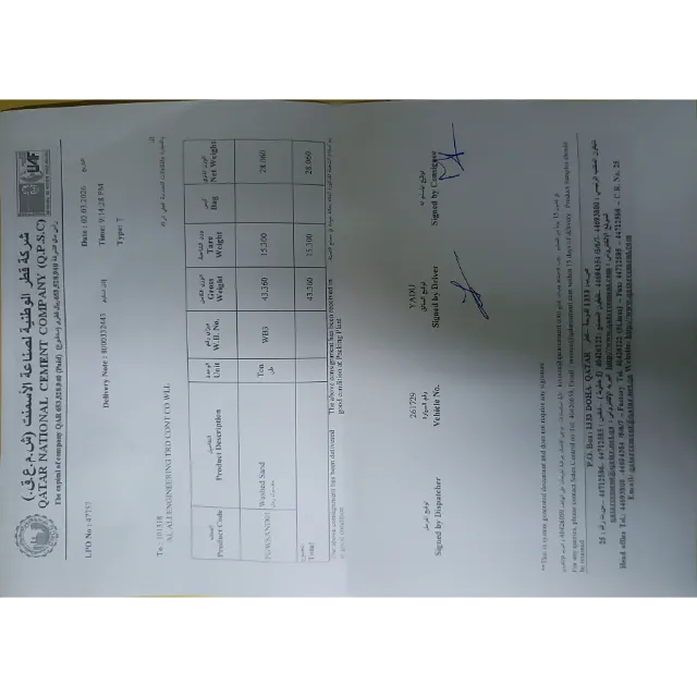 รายการภาพถ่าย