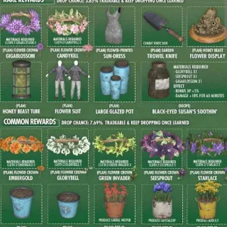 Big Bloom Full Set Of Plans