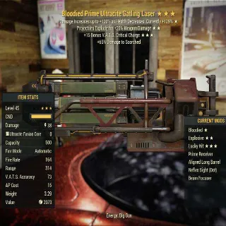 Gatling Laser Bloodied Explosive Lucky Hit