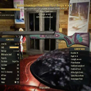 Double Barrel Shotgun Bloodied Rapid Strength