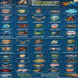 Complete Set Of 53 Faschnat Masks