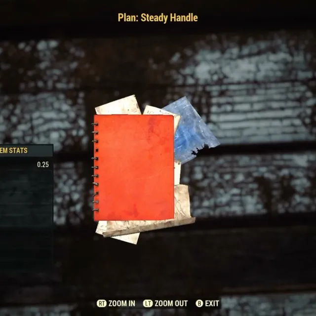 รายการภาพถ่าย