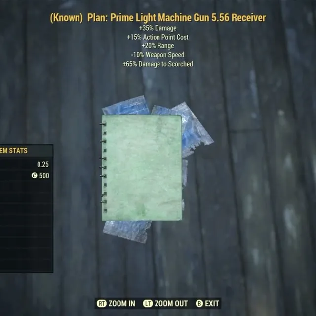 รายการภาพถ่าย