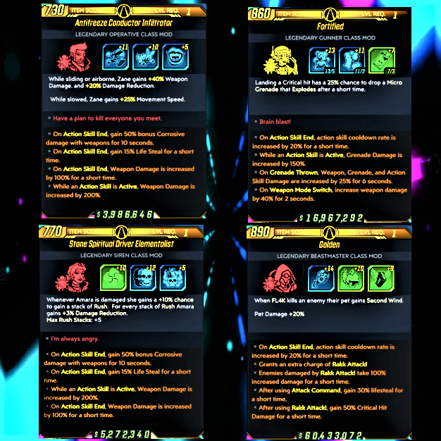 Borderlands 3 MODDÉ – Arme Storming Mongol Niveau MAYHEM 10 – Xbox One/Series – Neuf Sous Scellé