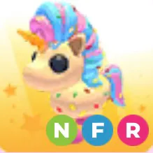 CANDICORN NFR