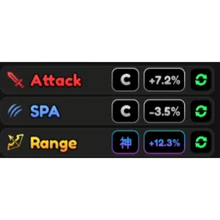GODLY STATS (RANGE)