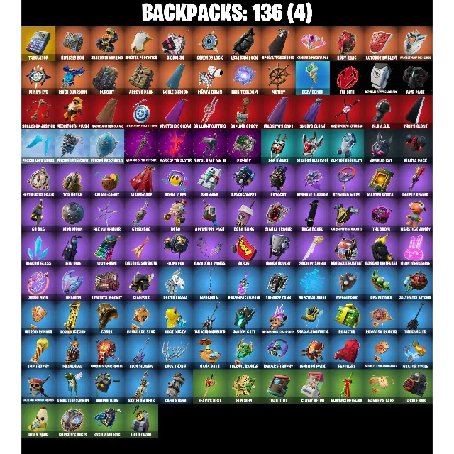 Foto del Listado