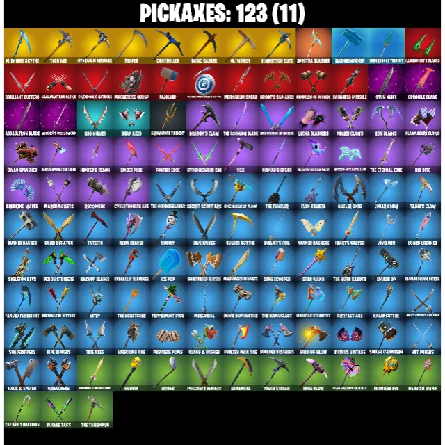 Foto del Listado