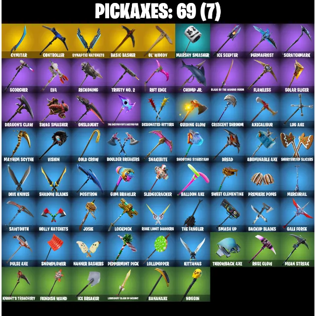 Foto del Listado
