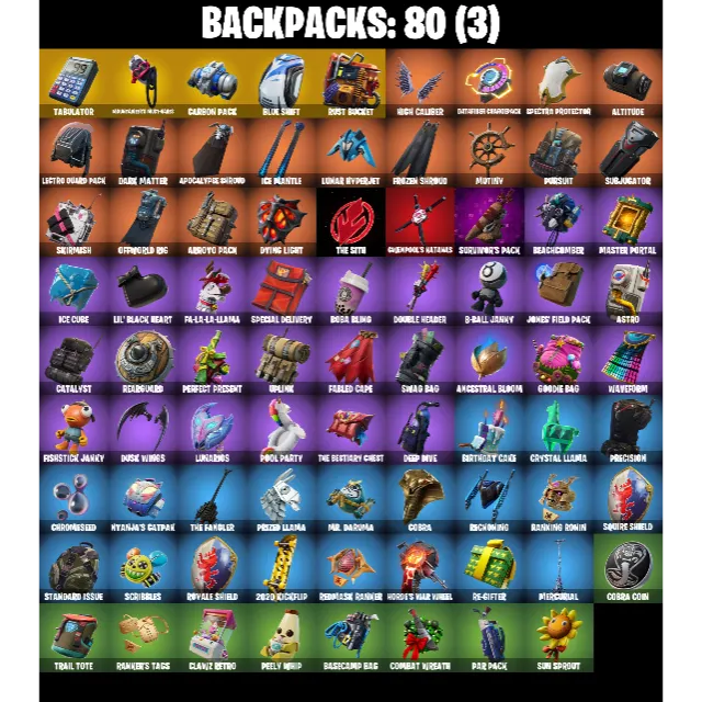 Foto del Listado