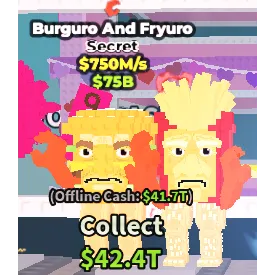 Burguro And Fryuro $750M/s