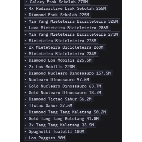 รายการภาพถ่าย