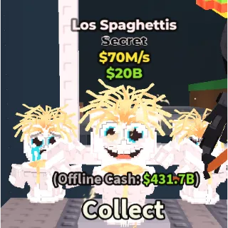 Los Spaghettis