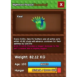 Titanic Peacock Grow A Garden