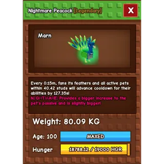 Titanic Peacock Grow A Garden