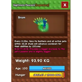 Titanic Peacock Grow A Garden