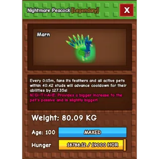 Titanic Peacock Grow A Garden