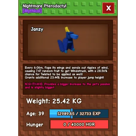 รายการภาพถ่าย