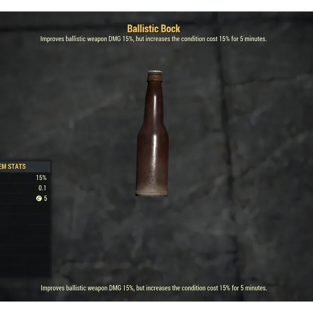 รายการภาพถ่าย