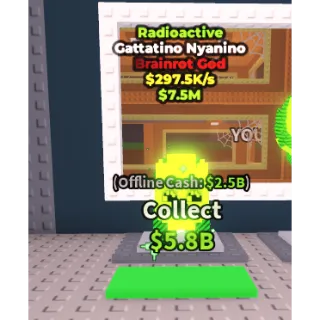 GATTATINO NYANINO RADIOACTIVE