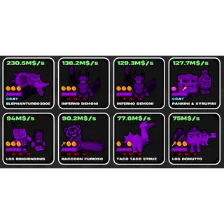 Fruits vs Brainrots Admin Package