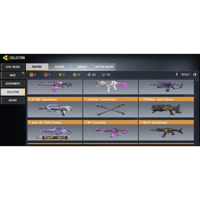 รายการภาพถ่าย