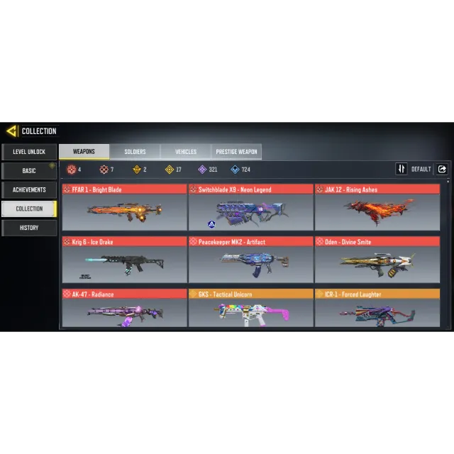 รายการภาพถ่าย