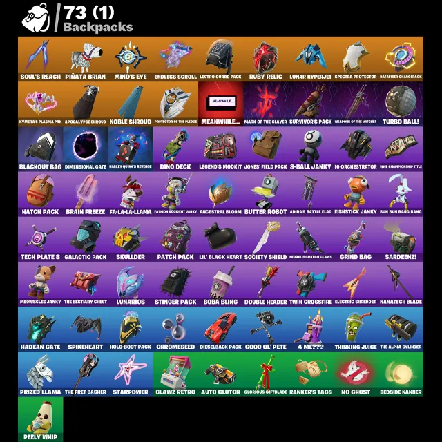 Foto del Listado