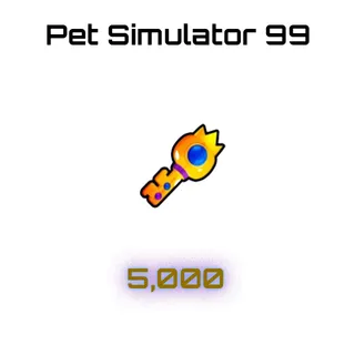 Pet Simulator 99