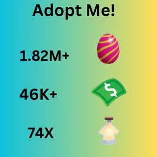 1.82M Candy Egg, 46K Bucks, 74X Potions & Pets and much more 