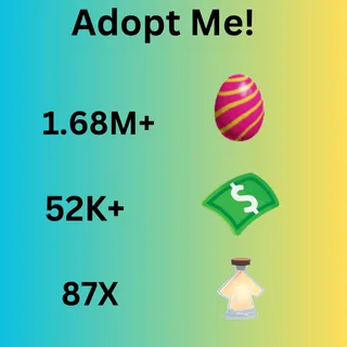 1.68M Candy Egg, 52K Bucks, 87X Potions & Pets and much more 