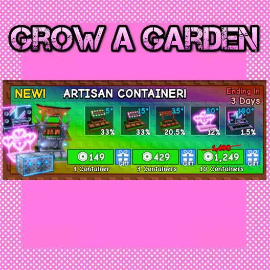 รายการภาพถ่าย