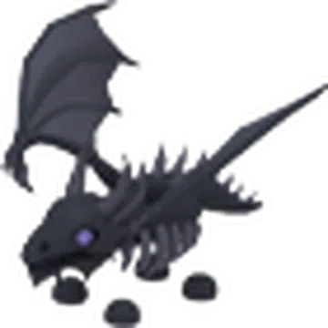 รายการภาพถ่าย