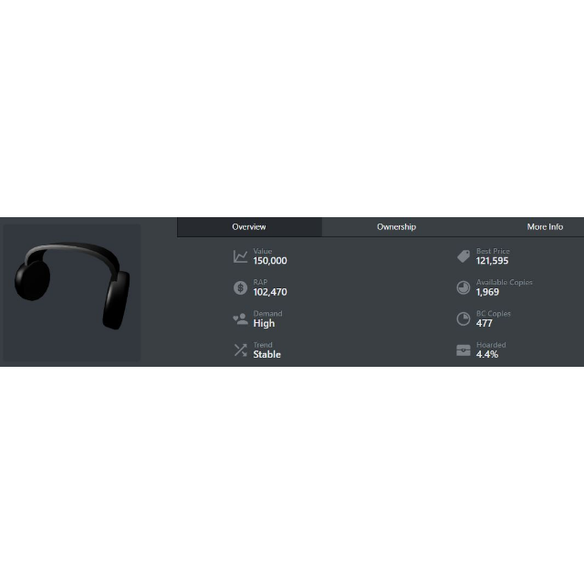 Clockwork Headphones Price