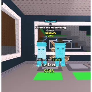 $250M/s Garama and Madundung