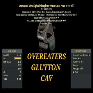 OVEREATER GLUT CAV CE CP