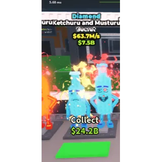 KETCHURU AND MUSTURU | SAB