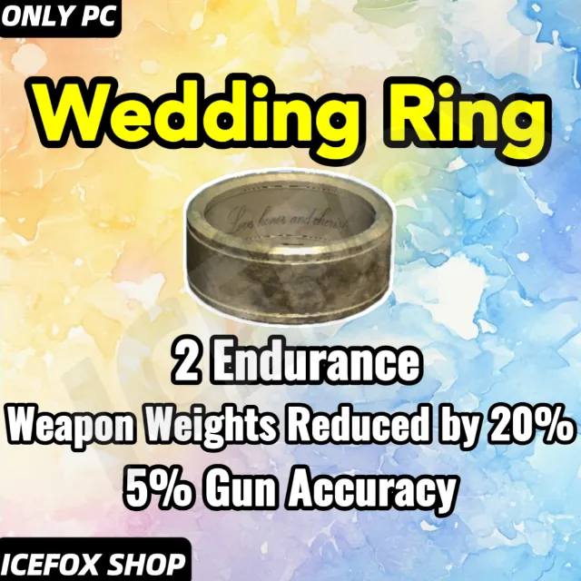 รายการภาพถ่าย