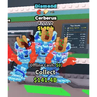 Diamond Cerberus 1.8B/s