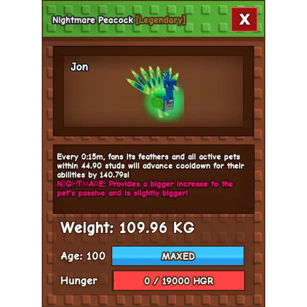 รายการภาพถ่าย